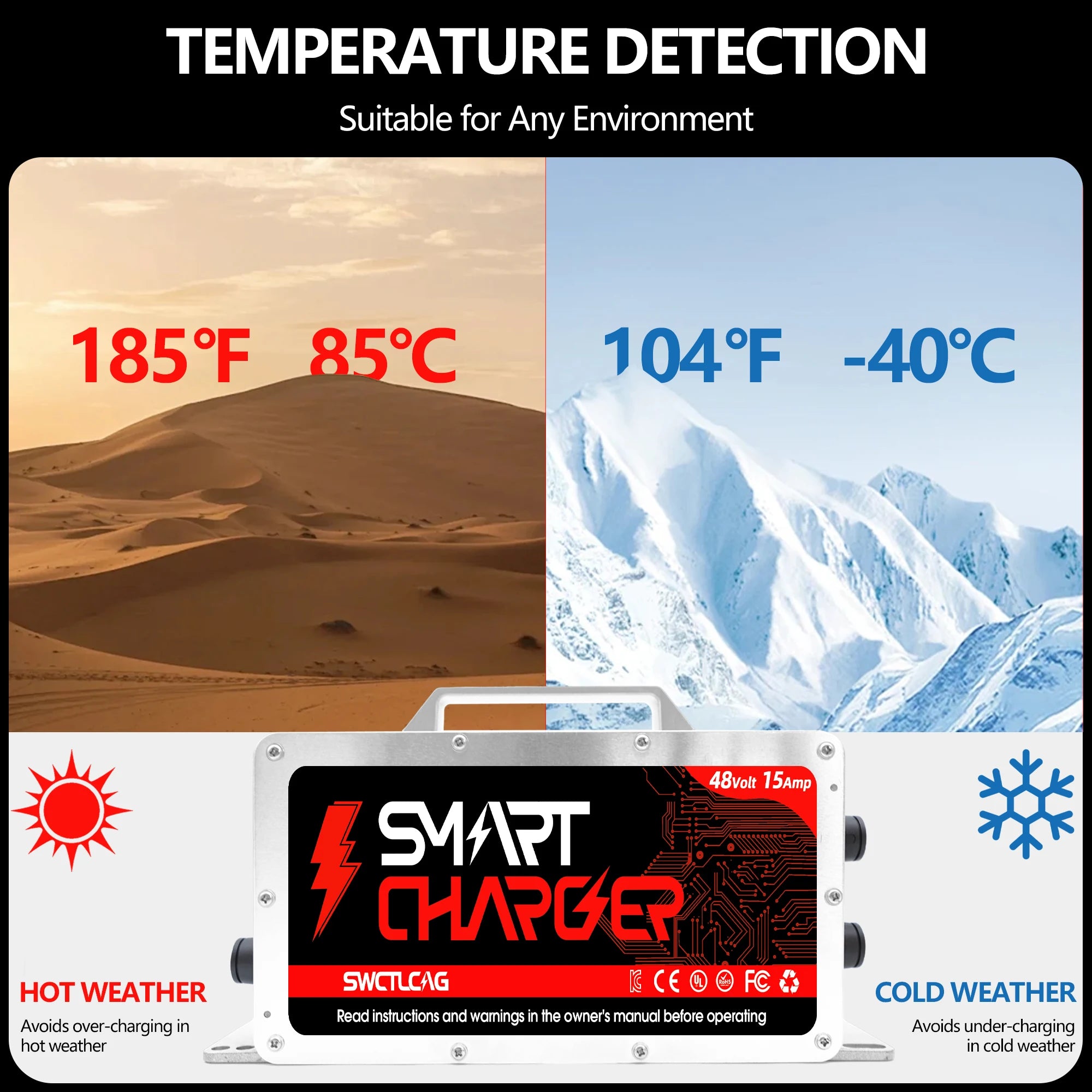 15 Amp 48 Volt Golf Cart Battery Charger 2 Pin Plug For Golf Cart Yamaha G19 G22 Waterproof